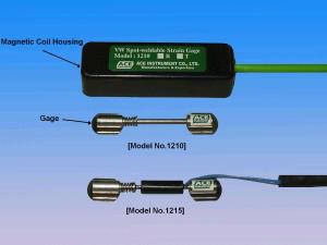 VW spot weldable strain gage